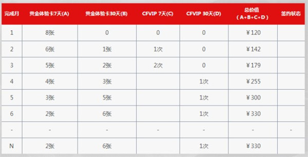 CF9Լ_2017CF9Լַ