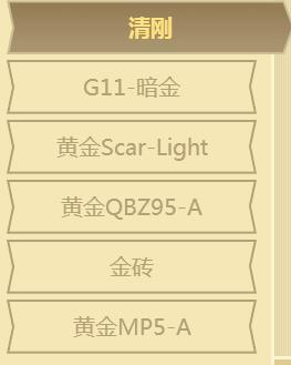 cf西游领神器活动_cf西游领神器活动参加地址