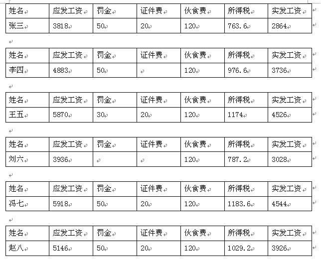 WPS_wps̳_վ