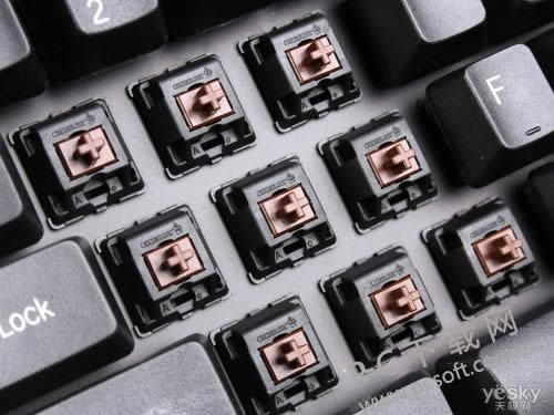 erpʲô