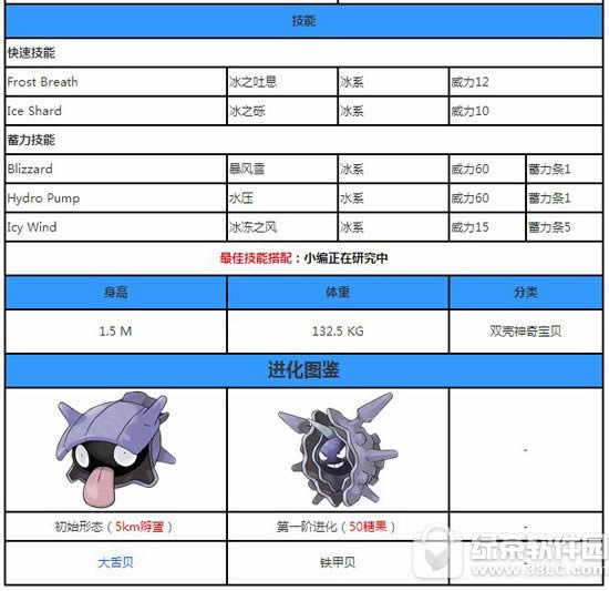 精灵宝可梦go铁甲贝哪里抓 pokemongo铁甲贝属性图鉴2