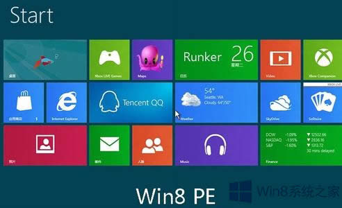 windows8Ƶΰ죿