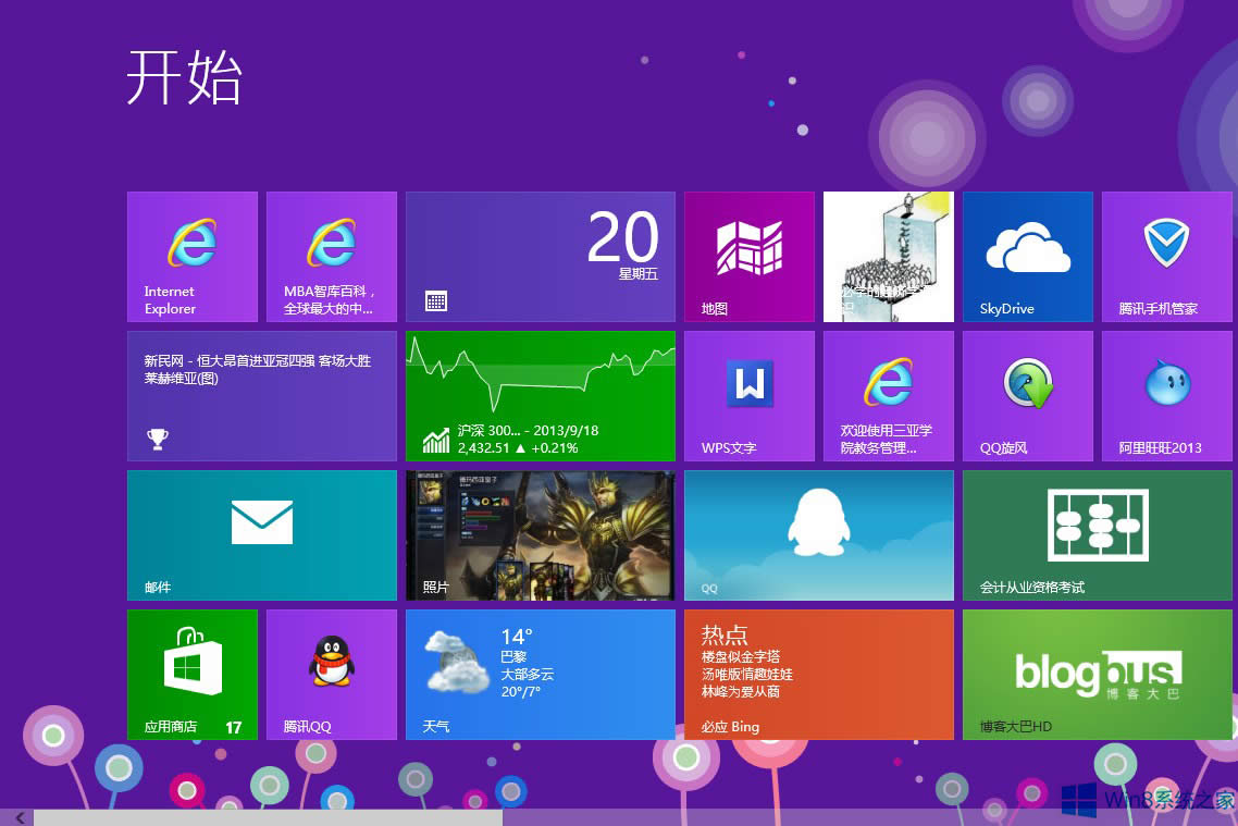 Win8ǽ򲻿ô죿