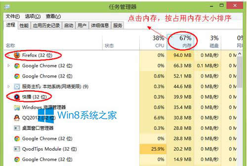 Win8ڴ治ô