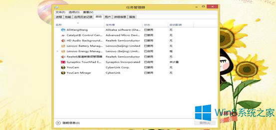 windows8ϵͳνÿ