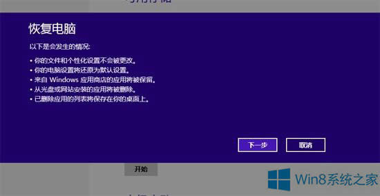 windows8.1ָʾʡĴ