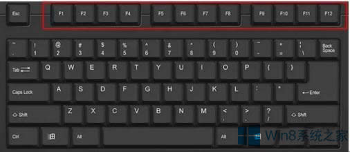 f1f12windows8ϵͳеļ