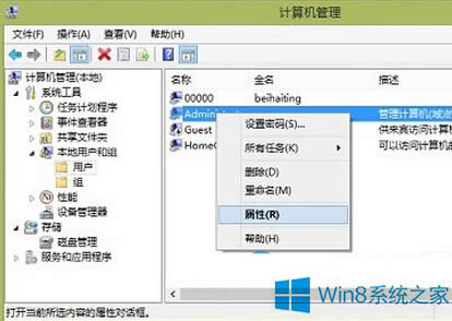 windows8ԱȨޱν