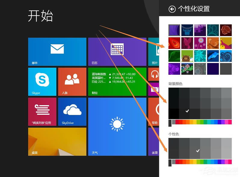 Win8.1ʼĻôã