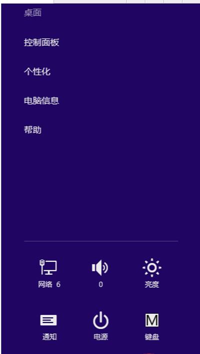 win8ôȡ