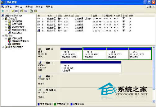 ϸ˵windowsxpӲ̷