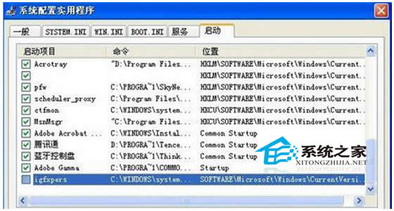 windowsXP򿪵ͻȻ޺÷